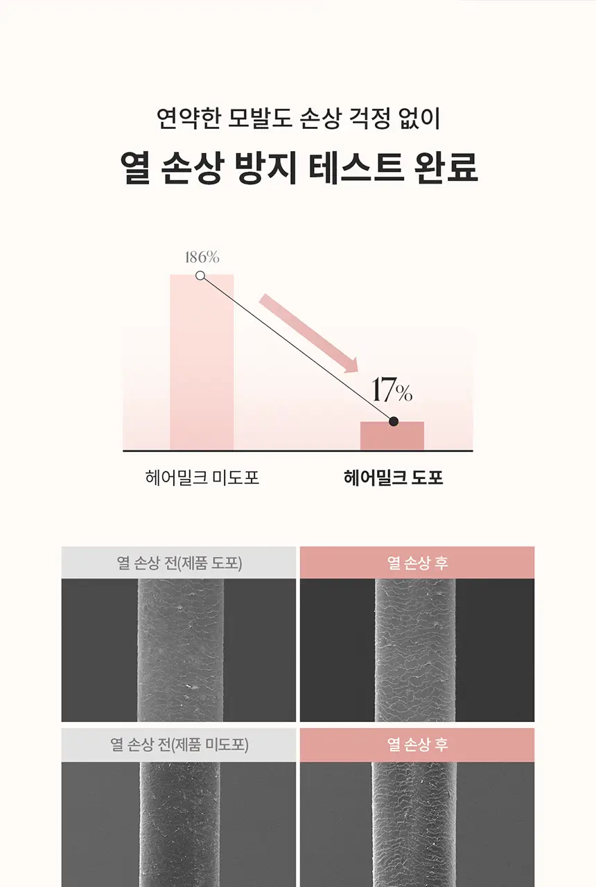 [끈적임ZERO/열보호] 그로우어스 데미지 테라피 헤어 밀크 160ml 기획/단품 상세페이지 13